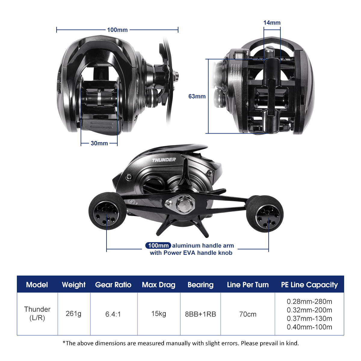 Noeby Baitcasting Reel Magneti - đánh giá và giá Abu Garcia Reel Max