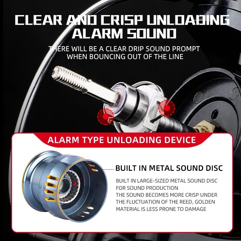 Okuma all metal spinning wheel - đánh giá và giá Surf Reel